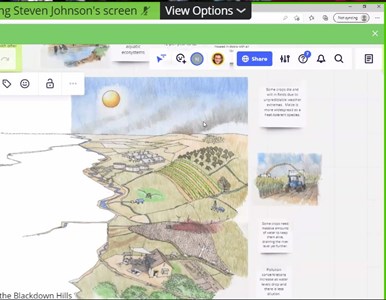 Vision and Blueprint for Culm Catchment Launched at Forum image